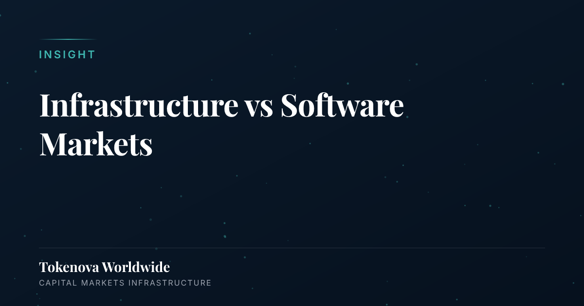 Infrastructure vs Software Markets | Tokenova Worldwide Insights